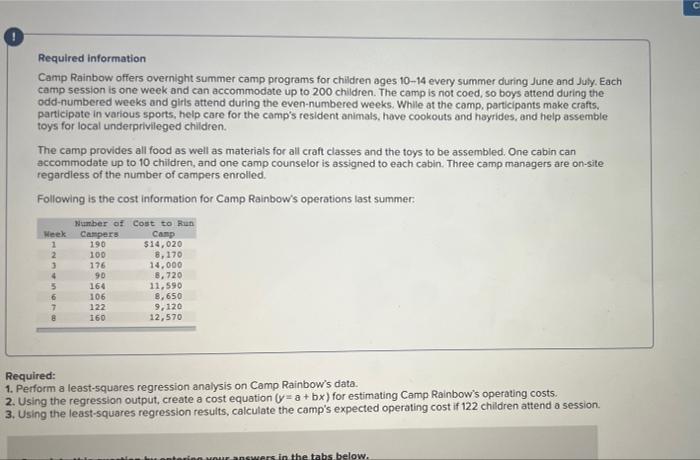 Required information Camp Rainbow offers overnight summer camp programs for children ages