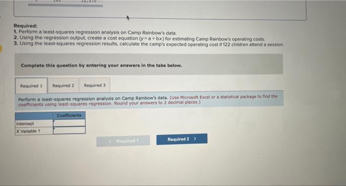 10-14 every summer during June and July. Each camp session is one