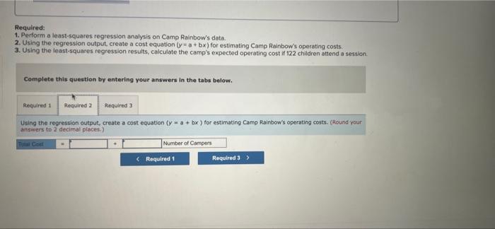 week and can accommodate up to 200 children. The camp is not