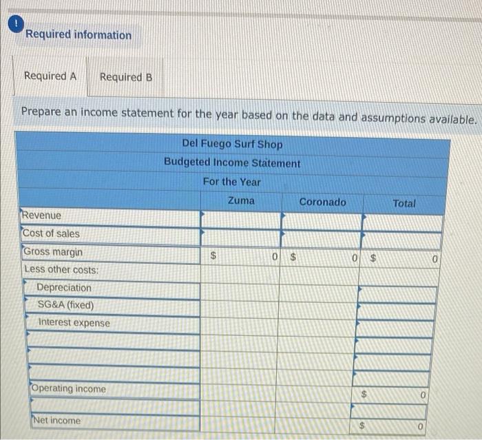 started the Del Fuego Surf Shop on January 1 after determining that
