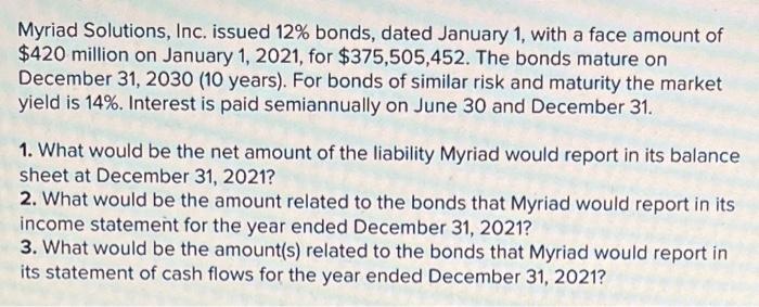 Myriad Solutions, Inc. issued 12% bonds, dated January 1, with a face