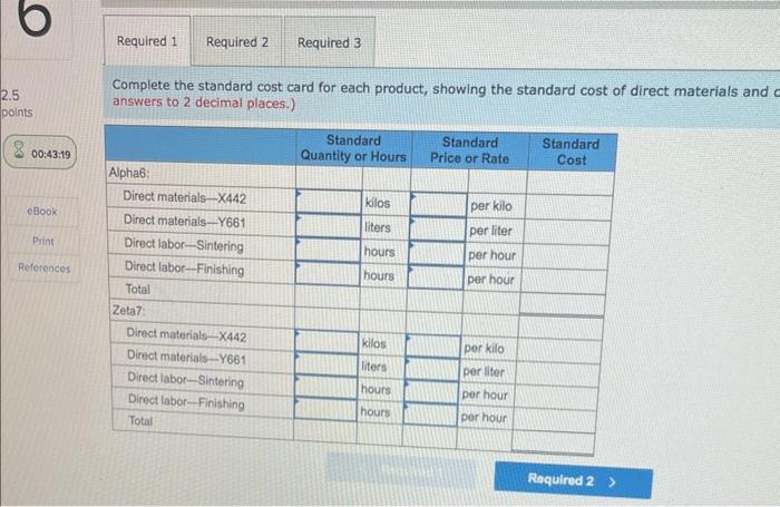 Corporation produces two products, Alpha6s and Zeta7s, which pass through two operations,