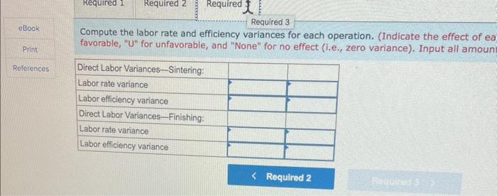 Y661. The company uses a standard cost system, with the following standards