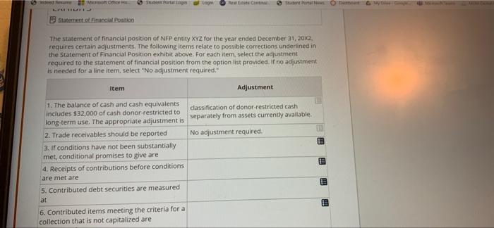 5 LACTOH Statement of Financial Position Real Estate Cont The statement of