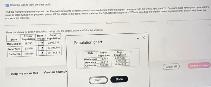 Click the icon to view the data table. Find the number of
