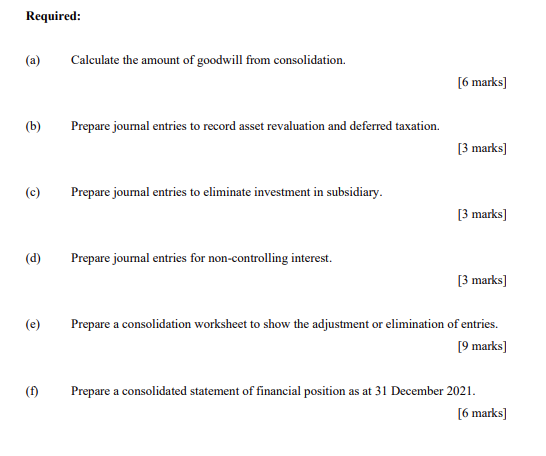 of Blue Lagoon Bhd. (BLB) and its subsidiary Pinky Pie Sdn. Bhd.