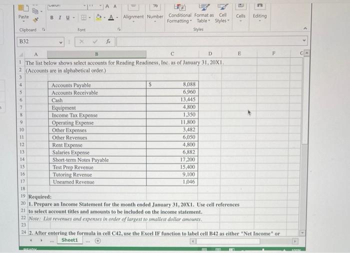 Reading Readiness, Inc. has provided you its list of accounts and balances