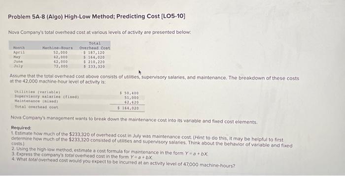 of the hotel and the number of occupancy-days over the last year.