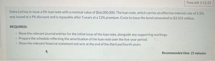 Time left 3:12:23 Doha Ltd has in issue a 0% loan note
