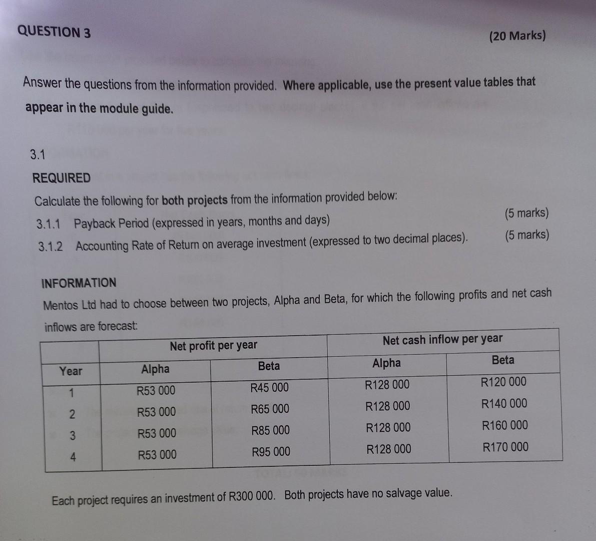 QUESTION 3 (20 Marks) Answer the questions from the information provided. Where