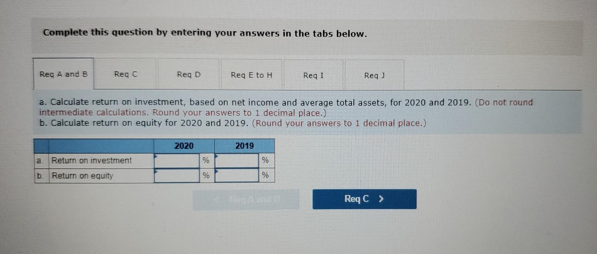 of Wiper Inc.: WIPER INC. Condensed Balance Sheets December 31, 2020, 2019,
