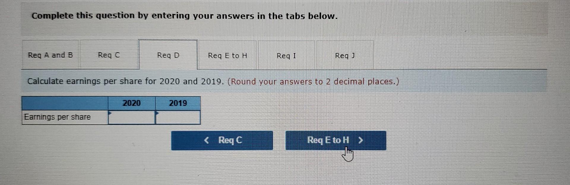 liabilities Stockholders' equity Total liabilities and stockholders' equity WIPER INC. Selected Income