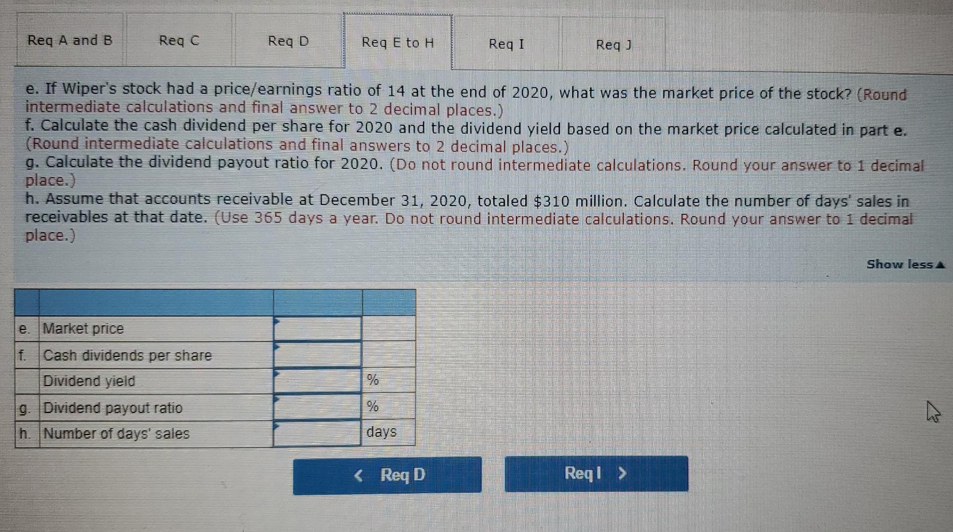 Statement and Other Data For the year Ended December 31, 2020 and