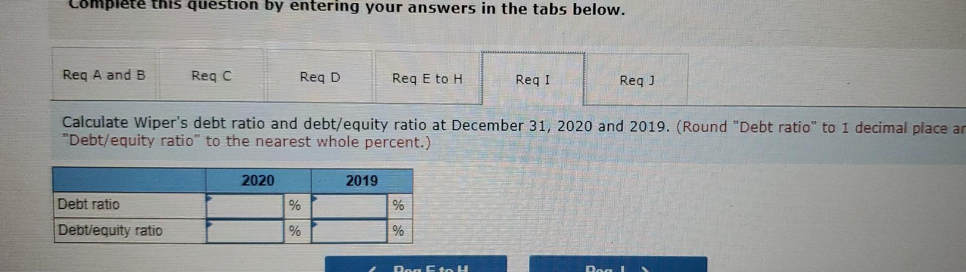 2019 (in millions) Income statement data: Sales Operating income Interest expense Net