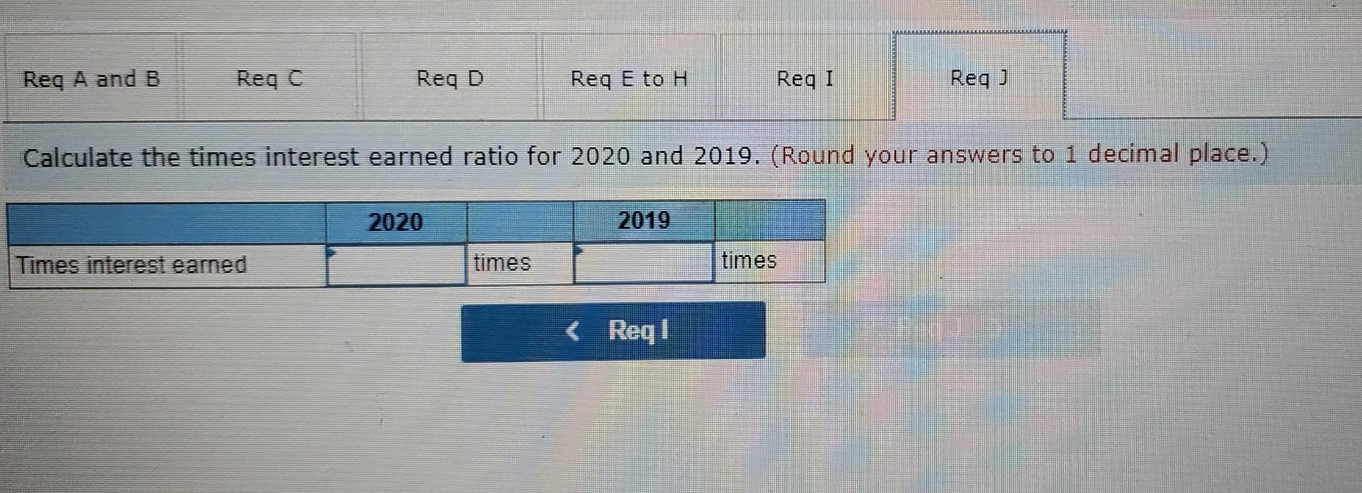 income Other data: Average number of common shares outstanding Total dividends paid