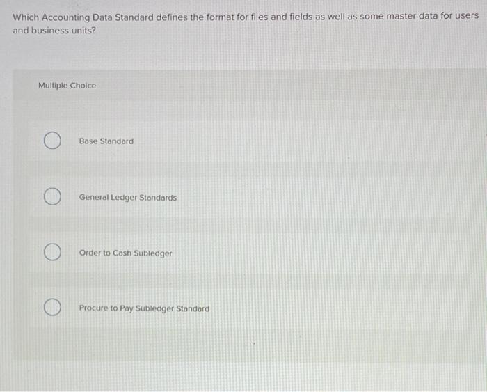 Which Accounting Data Standard defines the format for files and fields as