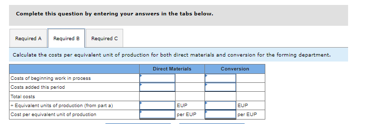 manufacturing departments, forming and painting. The company uses the weighted average method
