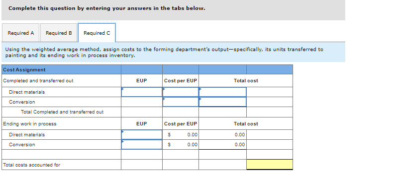 and it reports the following unit data for the Forming department. Units
