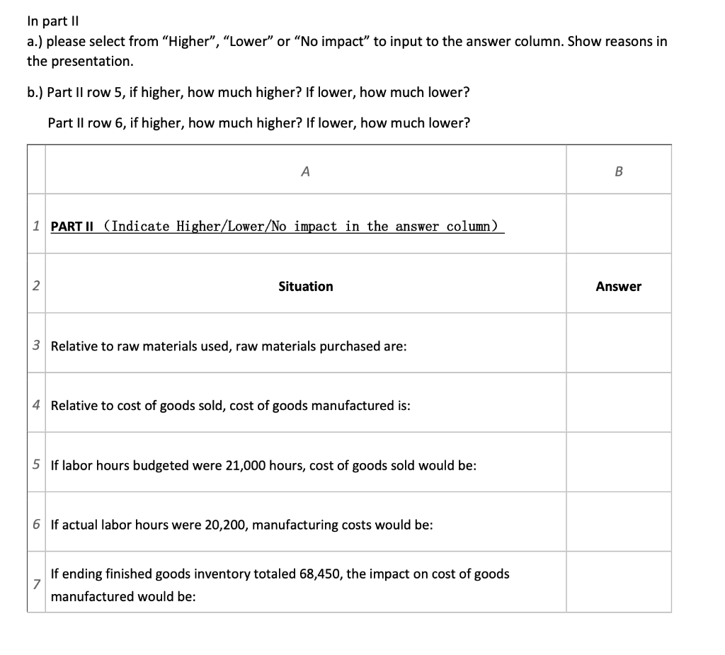 Labor hours actual Wage rate/hour Budgeted overhead (Labor hours as cost driver)