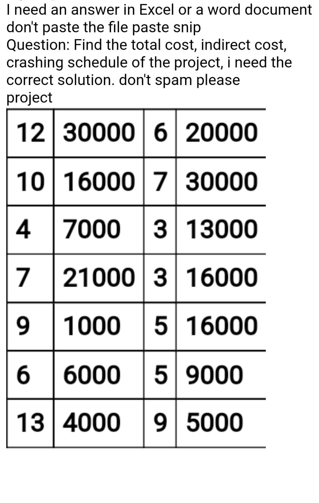 I need an answer in Excel or a word document don't paste