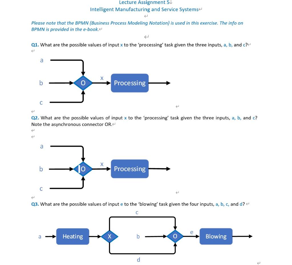 Lecture Assignment 5 Intelligent Manufacturing and Service Systems < Please note that