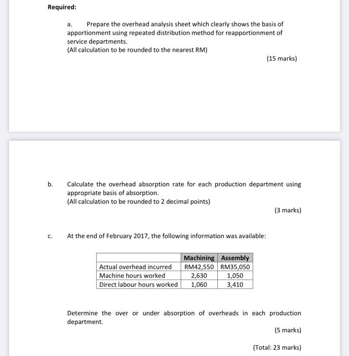 departments; Machining and Assembly and two (2) service departments; Store and Maintenance.