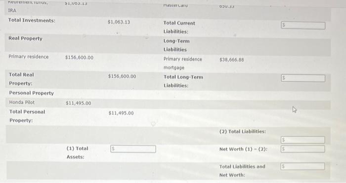 is a partial balance sheet for Steve and Bonnie Foster. Complete the