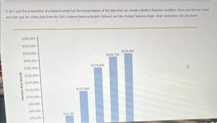 balance sheet by determining their total assets, total current liabilities, long-term liabilities,