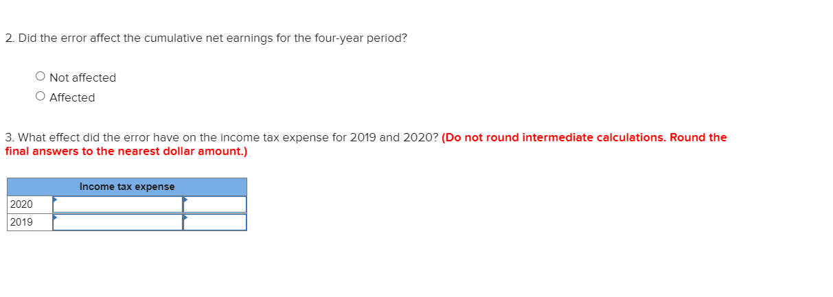 following (amounts in thousands of dollars): Sales revenue Cost of sales 2021
