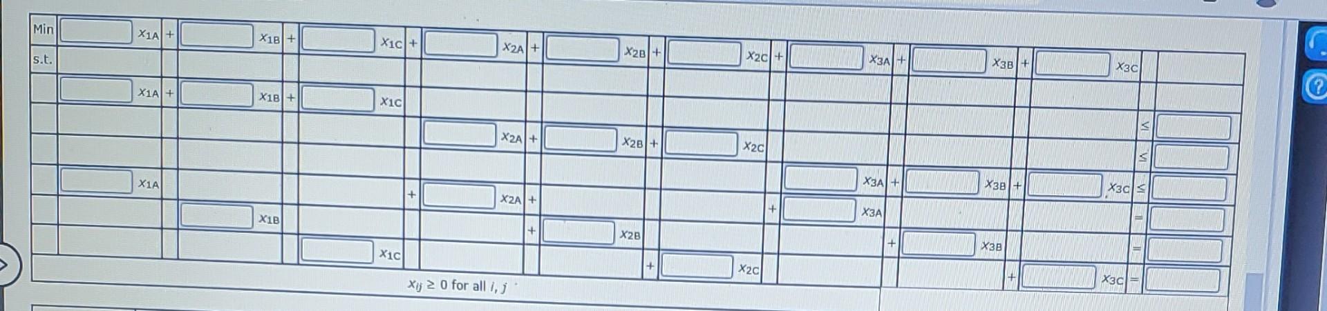 are available for the manufacturing operations. All three machines can produce all