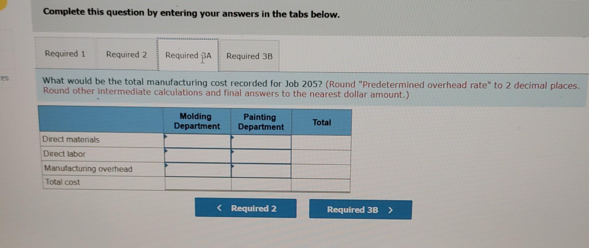 predetermined overhead rates are used to apply manufacturing overhead cost to jobs.