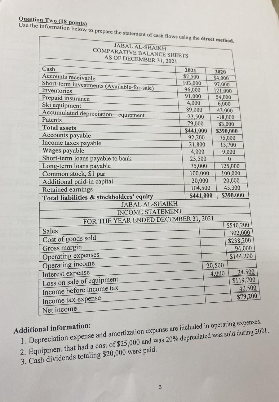 Question Two (18 points) Use the information below to prepare the statement