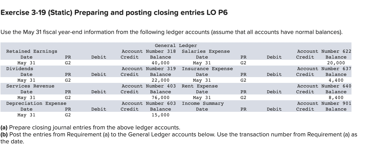 Exercise 3-19 (Static) Preparing and posting closing entries LO P6 Use the