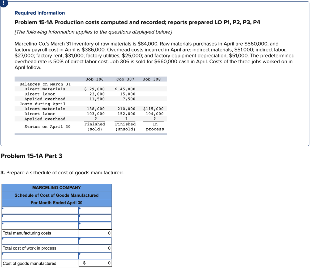Required information Problem 15-1A Production costs computed and recorded; reports prepared LO