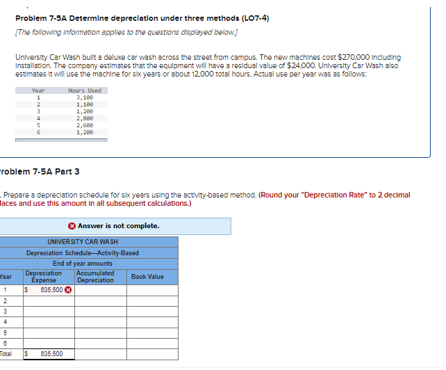 Problem 7-5A Determine depreciation under three methods (LO7-4) [The following information applies