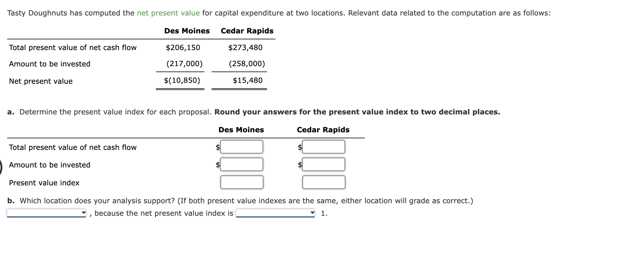 Tasty Doughnuts has computed the net present value for capital expenditure at