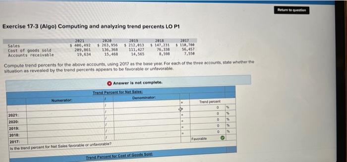 Exercise 17-3 (Algo) Computing and analyzing trend percents LO P1 Sales 2021