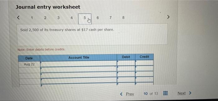 following transactions affected its stockholders' equity accounts. 5 Directors declared a $2