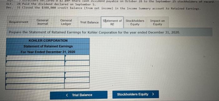 share. Jan. Feb. July Aug- Sept, Oct. Dec 6 Sold 1,500 of