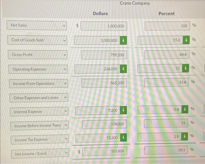 two competitors. All data are as of December 31, 2022, and December