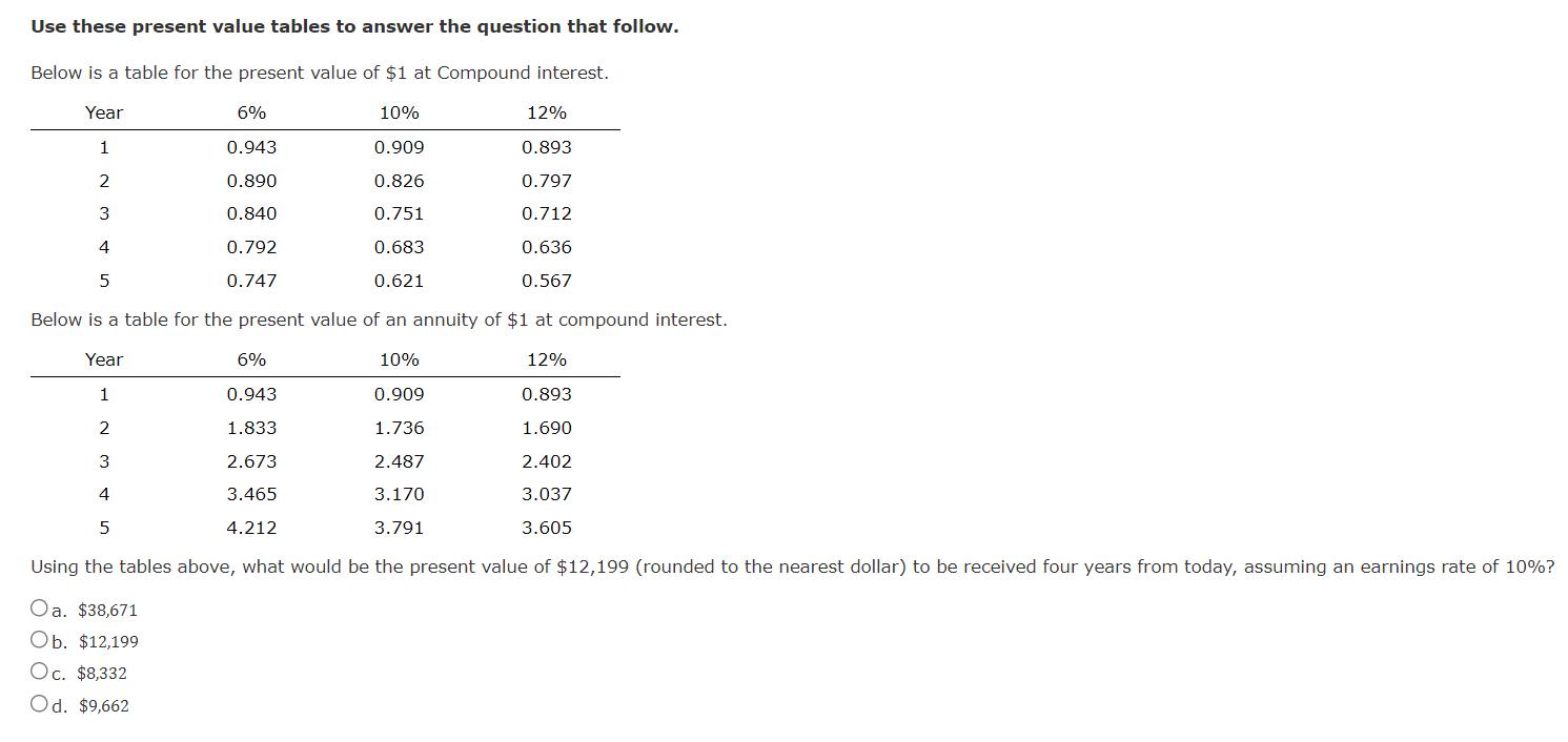 Use these present value tables to answer the question that follow. Below