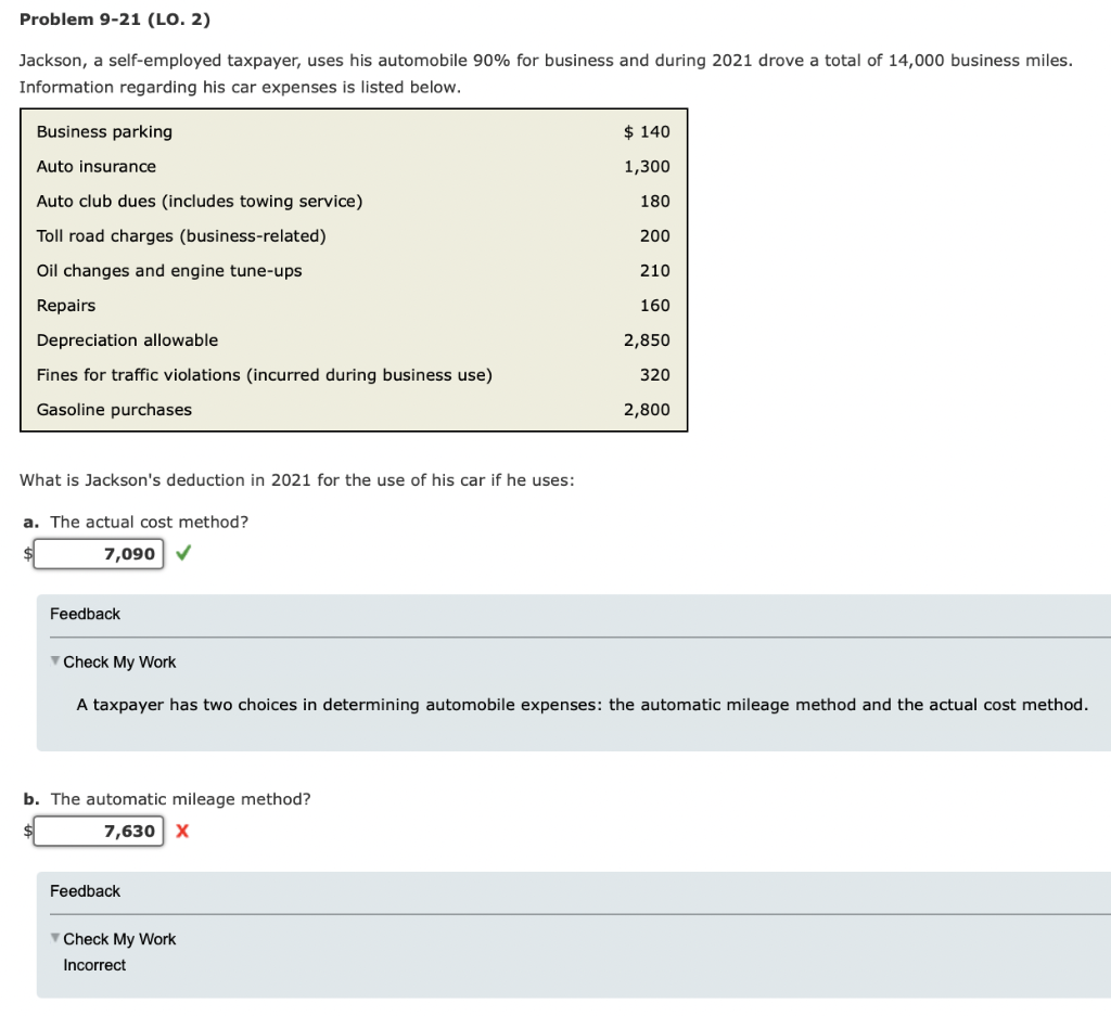 Problem 9-21 (LO. 2) Jackson, a self-employed taxpayer, uses his automobile 90%