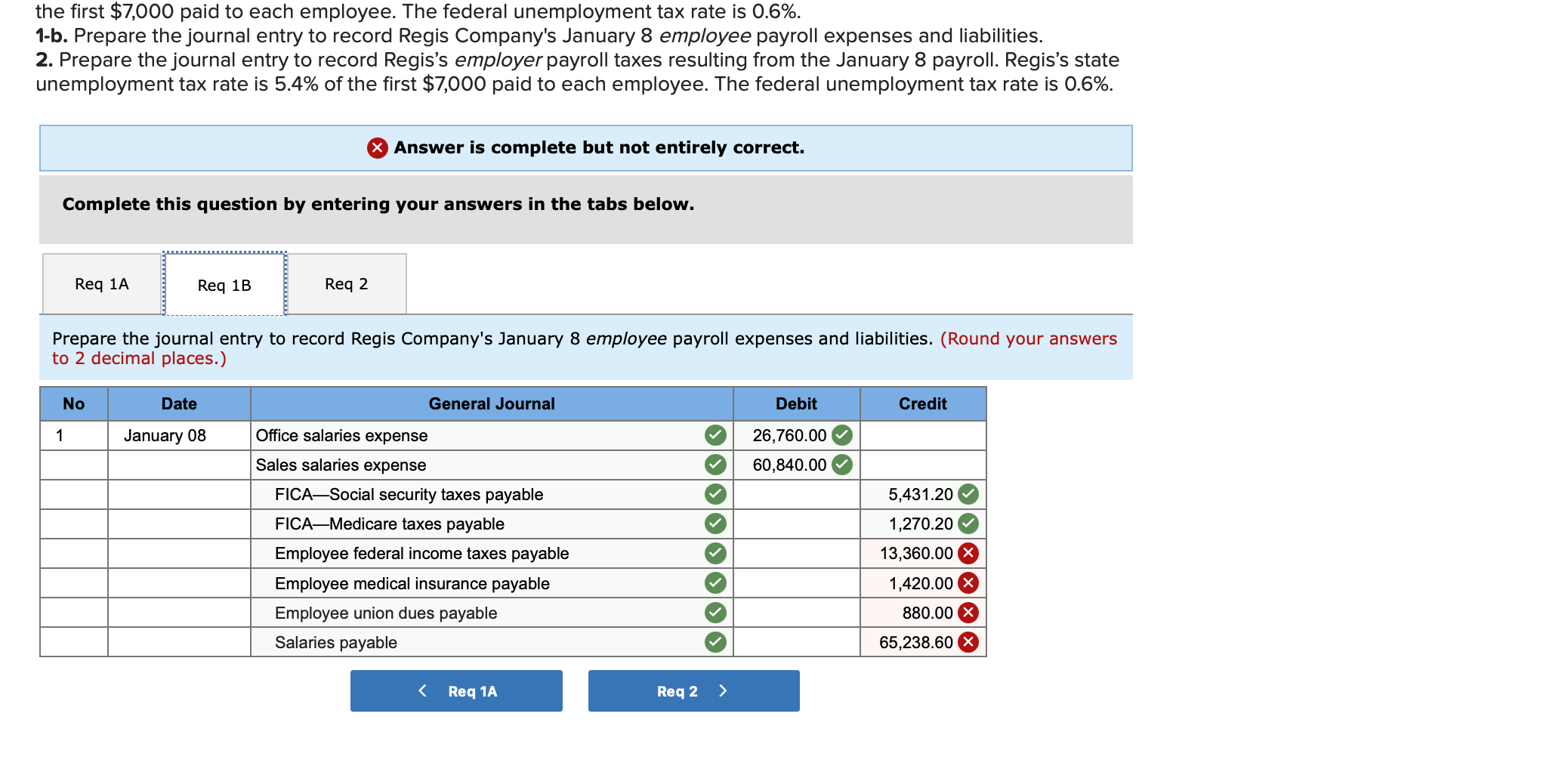 for the work you have completed so far. It does not indicate