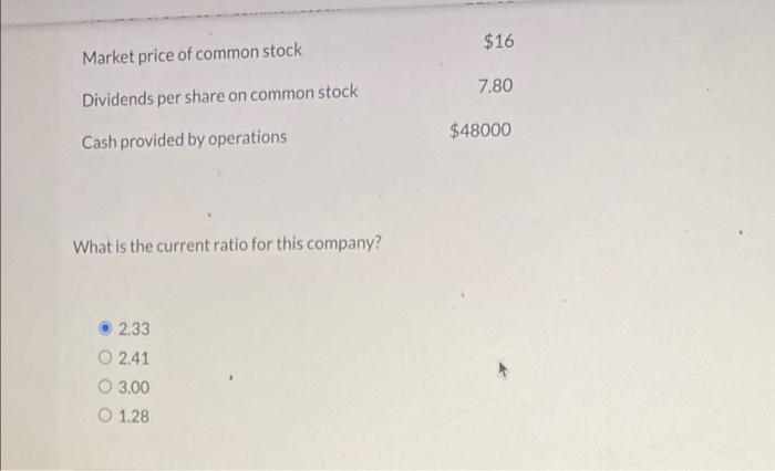 information pertains to Windsor, Inc. Assume that all balance sheet amounts represent