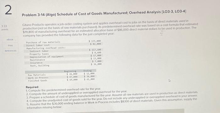 2 333 points eBook P References Problem 3-14 (Algo) Schedule of Cost