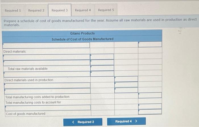direct materials used in production (not on the basis of raw materials