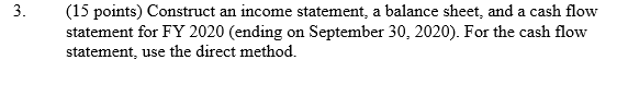 ABC's economic events/transactions during fiscal year (FY) 2020 and 2021. Fiscal year