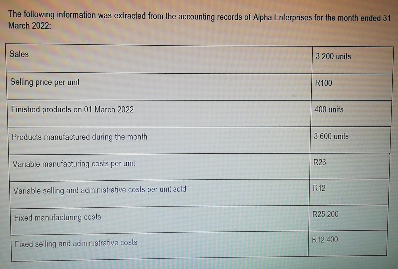 below to prepare the Income Statement for March 2022 according to the