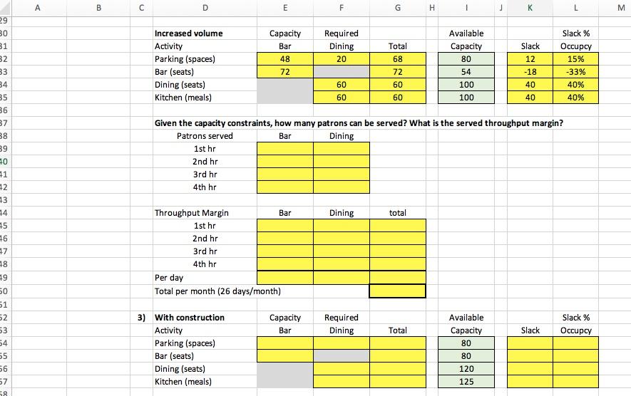 Dinner/hr 6 1 1 B C D E F G H I