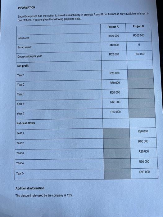 in years, months and days). Calculate the Accounting Rate of Return (on